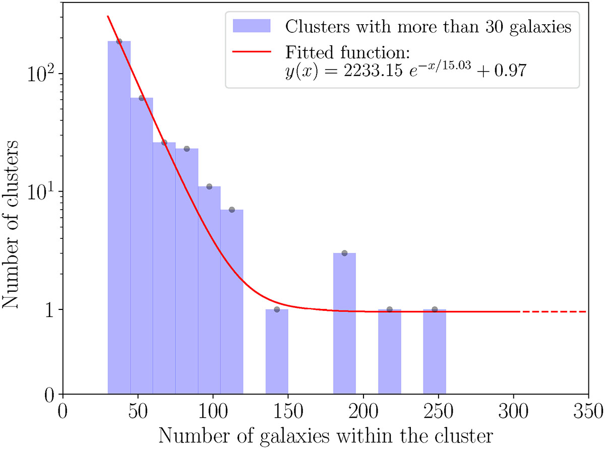 Fig. 2. Refer to the following caption and surrounding text.