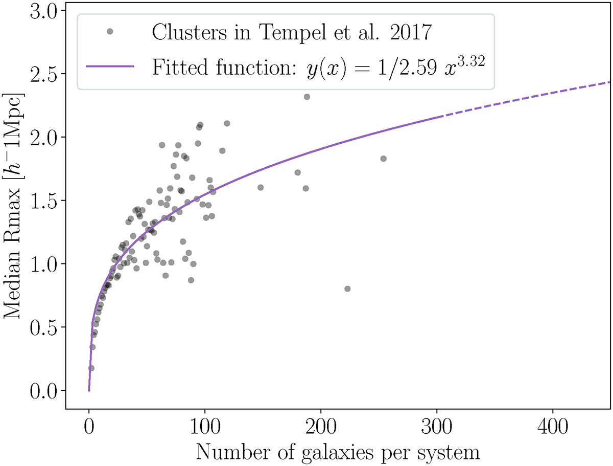 Fig. 3. Refer to the following caption and surrounding text.