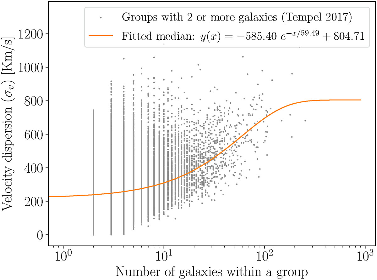 Fig. 4. Refer to the following caption and surrounding text.