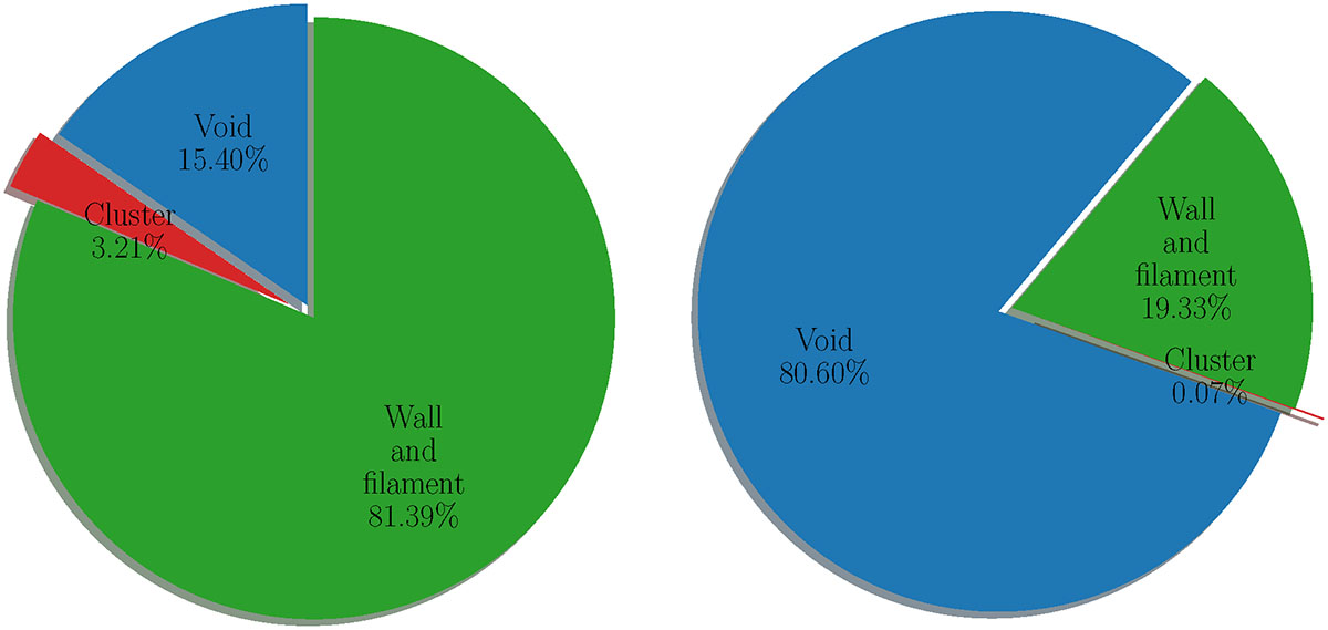 Fig. 7. Refer to the following caption and surrounding text.