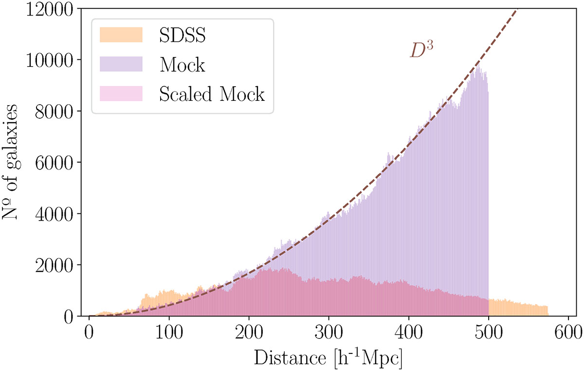 Fig. 8. Refer to the following caption and surrounding text.