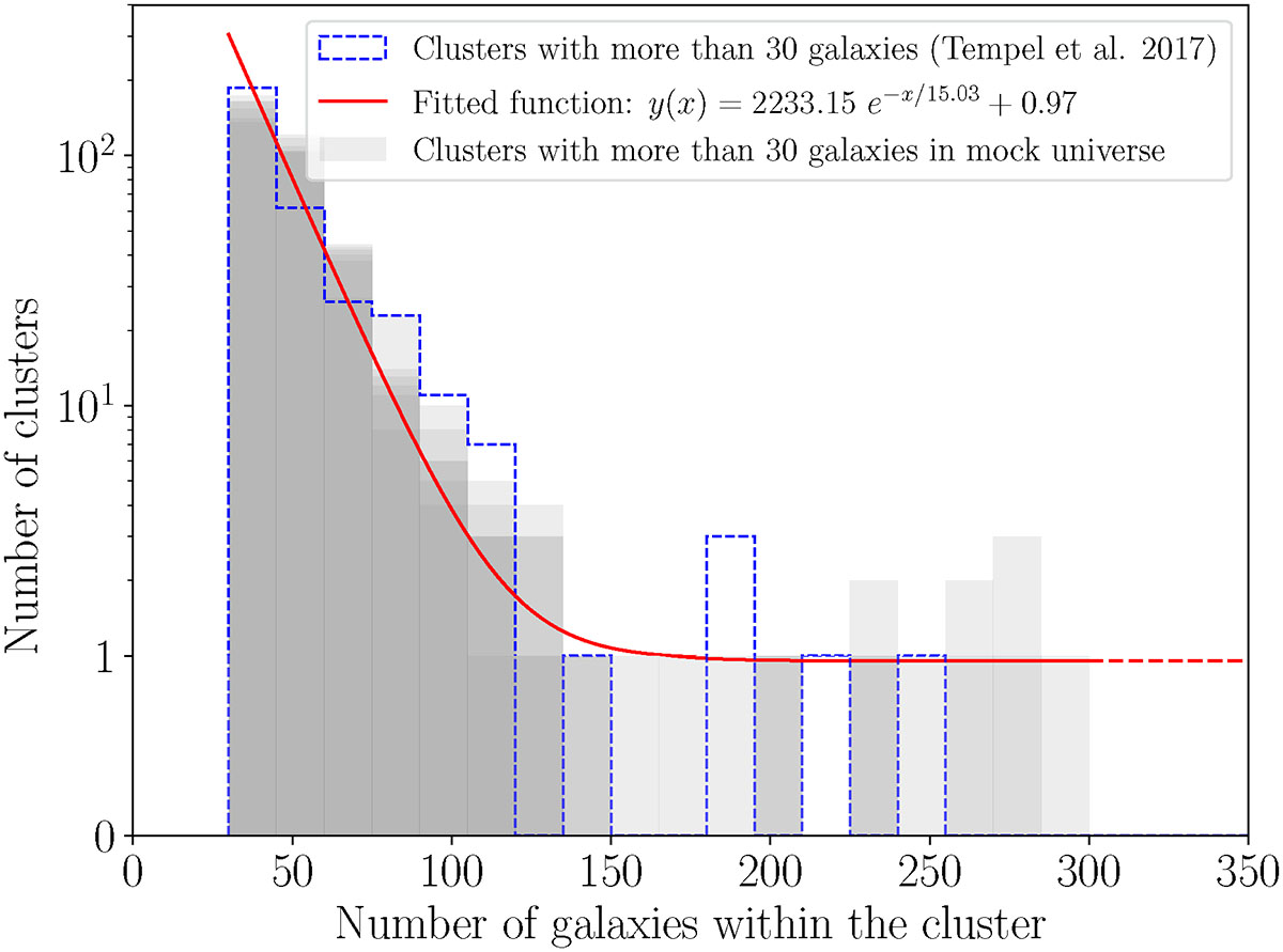 Fig. 9. Refer to the following caption and surrounding text.