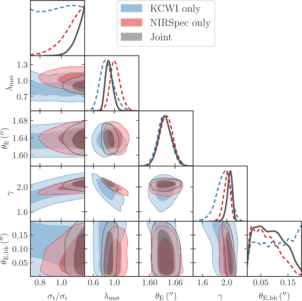 Fig. 10. Refer to the following caption and surrounding text.