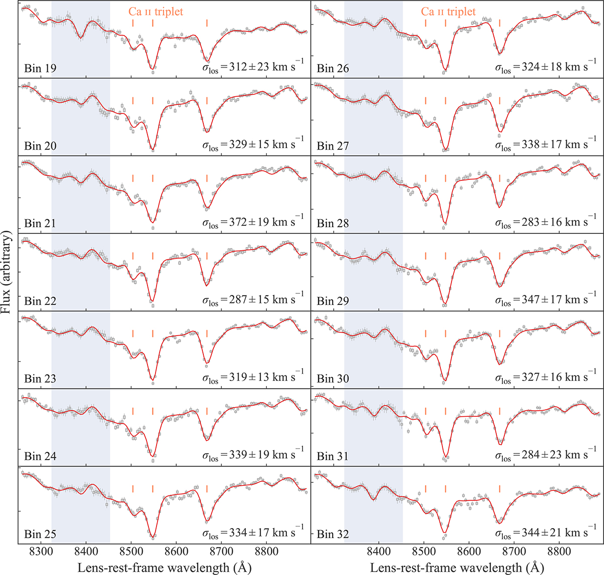 Fig. C.2. Refer to the following caption and surrounding text.