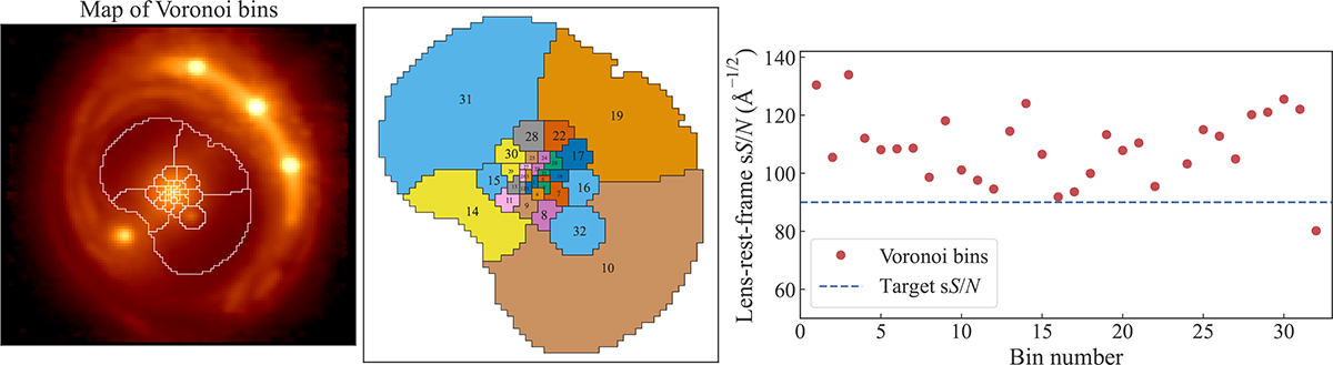 Fig. 3. Refer to the following caption and surrounding text.