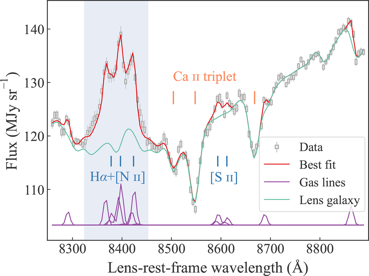 Fig. 6. Refer to the following caption and surrounding text.