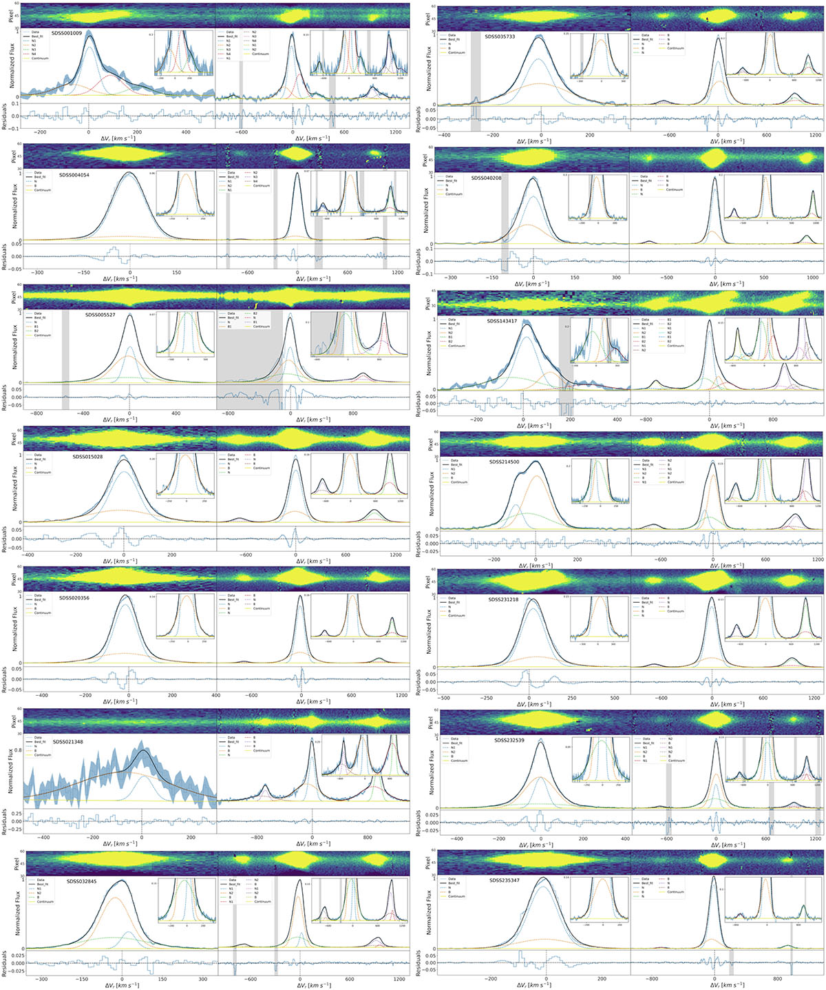 Fig. 2. Refer to the following caption and surrounding text.