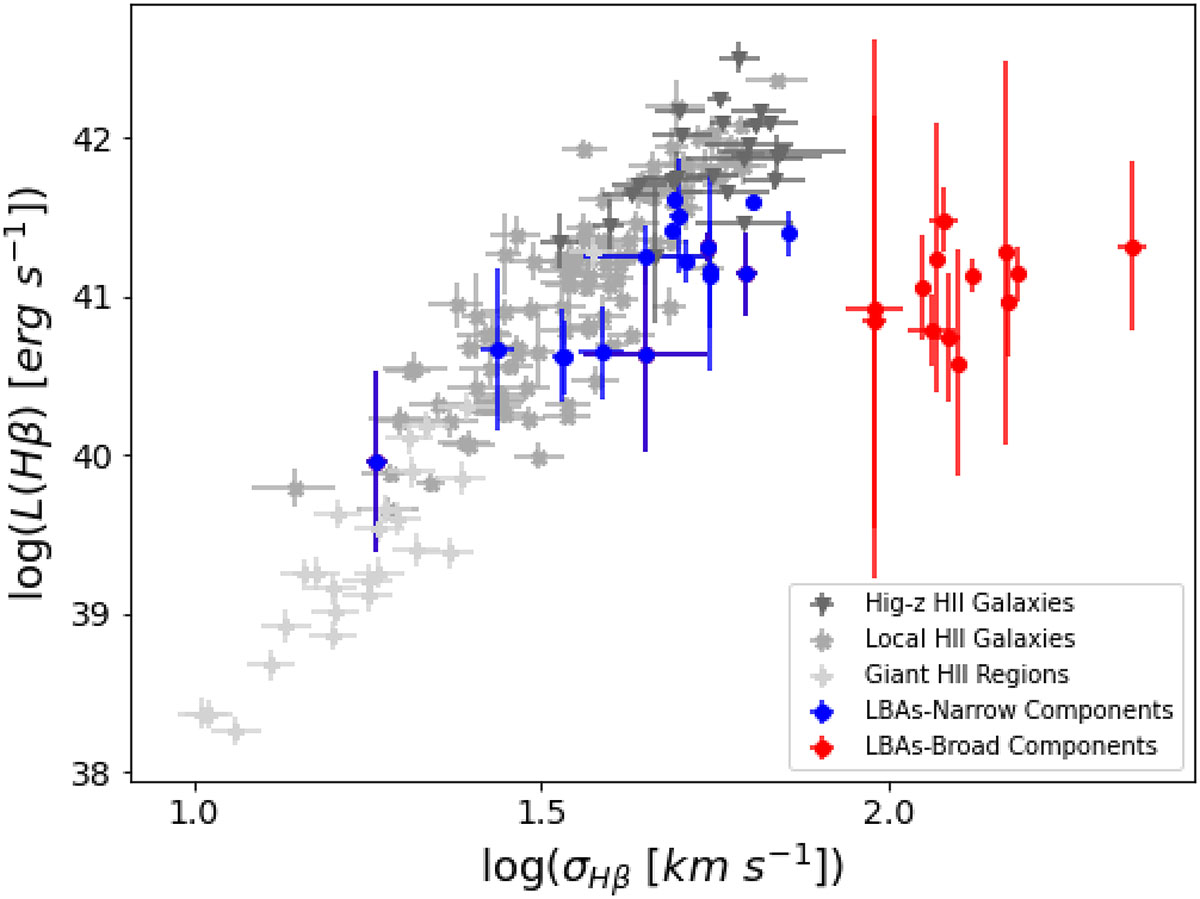 Fig. 3. Refer to the following caption and surrounding text.