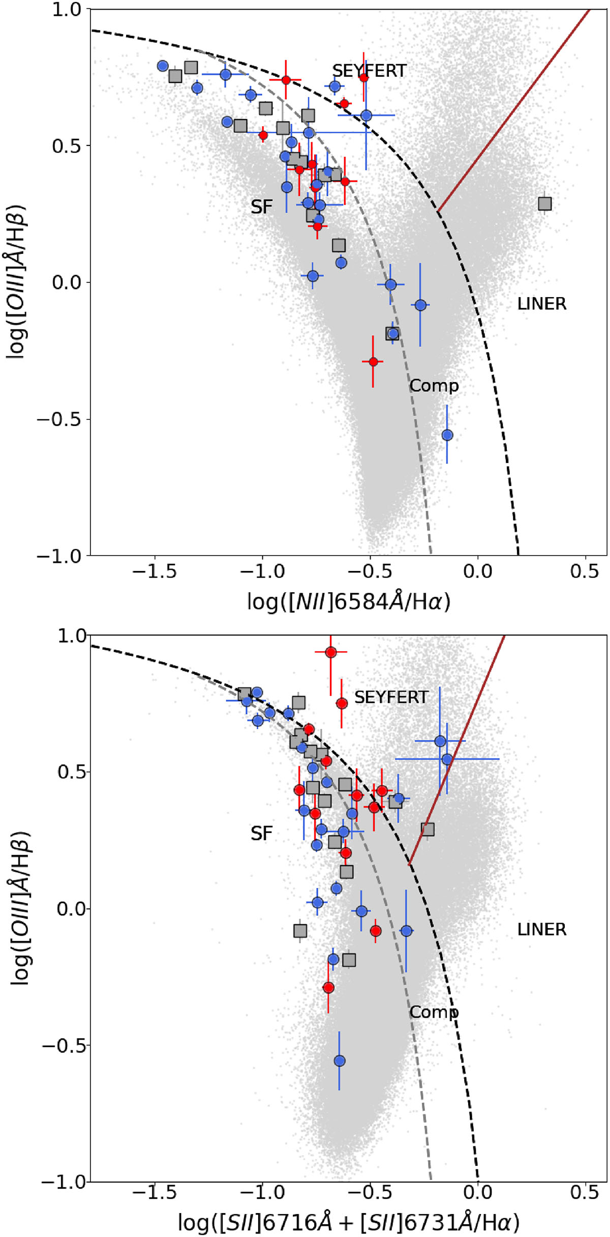 Fig. 4. Refer to the following caption and surrounding text.
