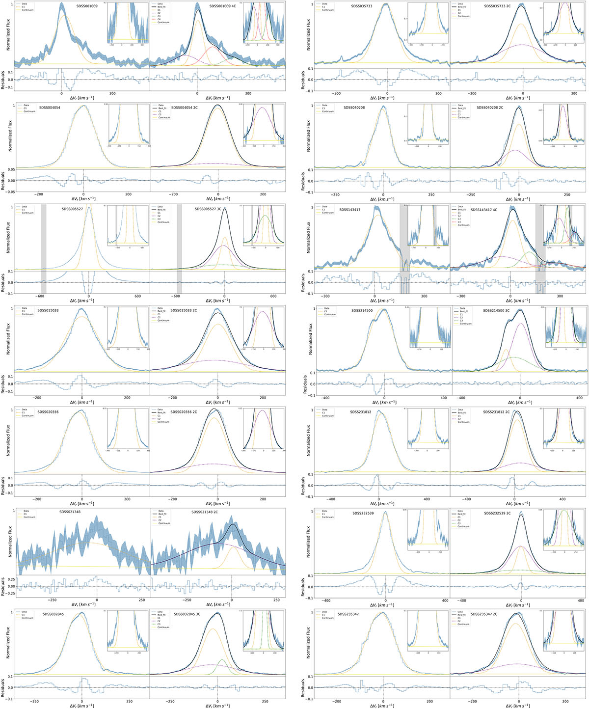 Fig. B.2. Refer to the following caption and surrounding text.