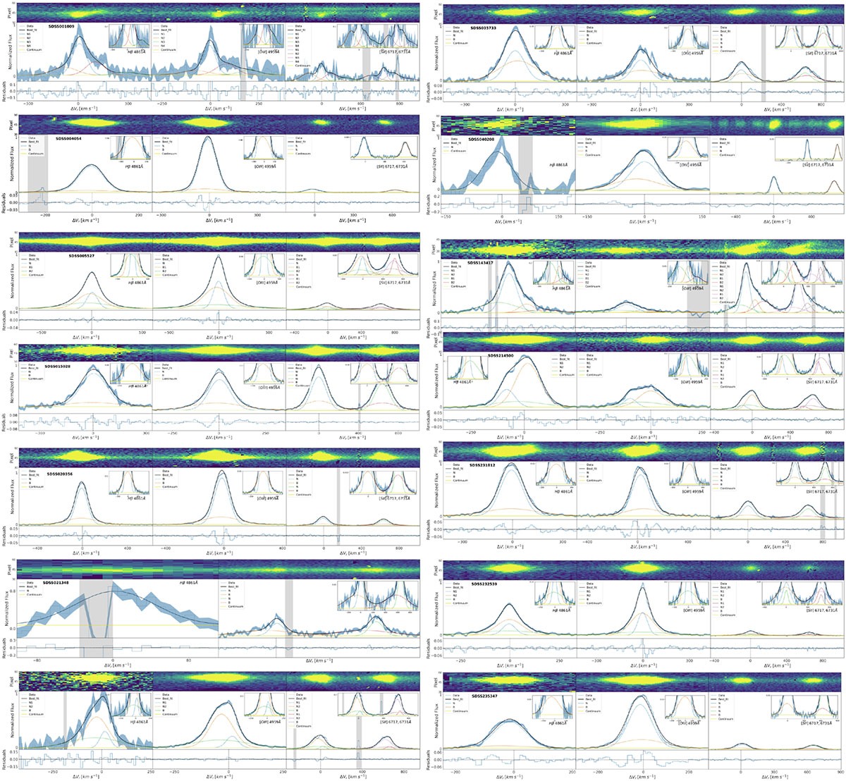 Fig. B.3. Refer to the following caption and surrounding text.