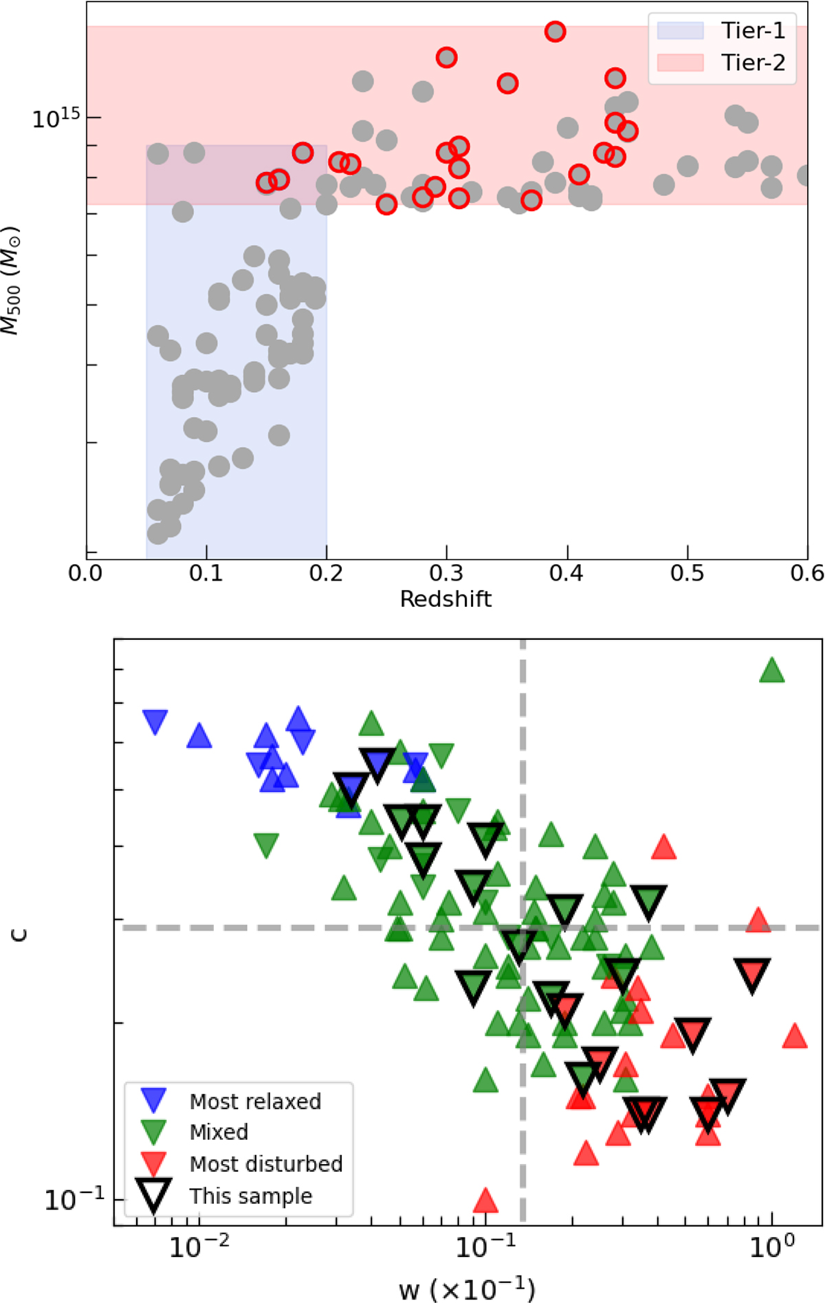 Fig. 1. Refer to the following caption and surrounding text.