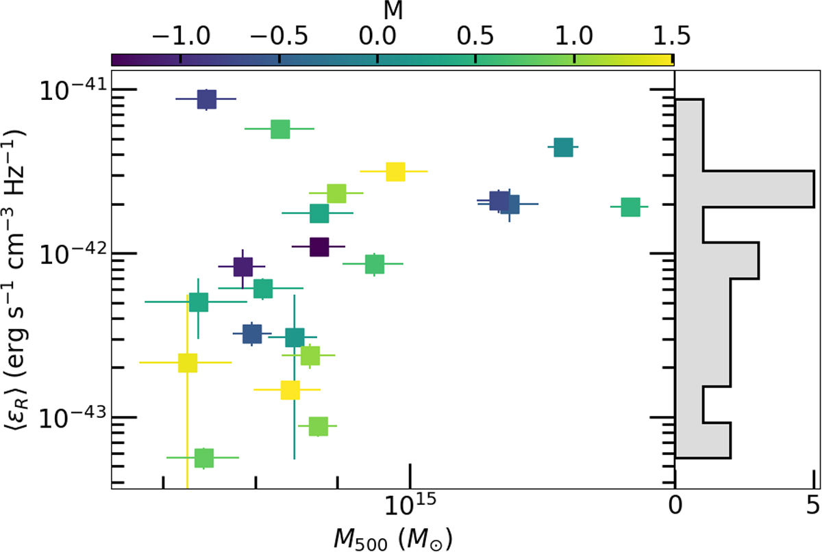 Fig. 16. Refer to the following caption and surrounding text.