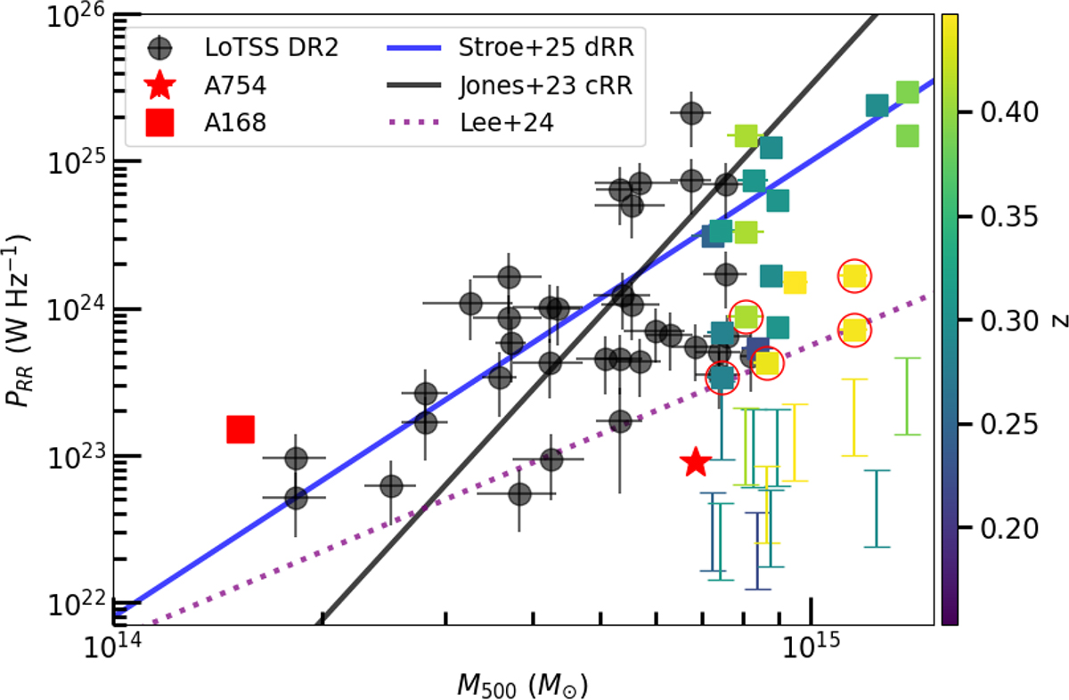 Fig. 17. Refer to the following caption and surrounding text.