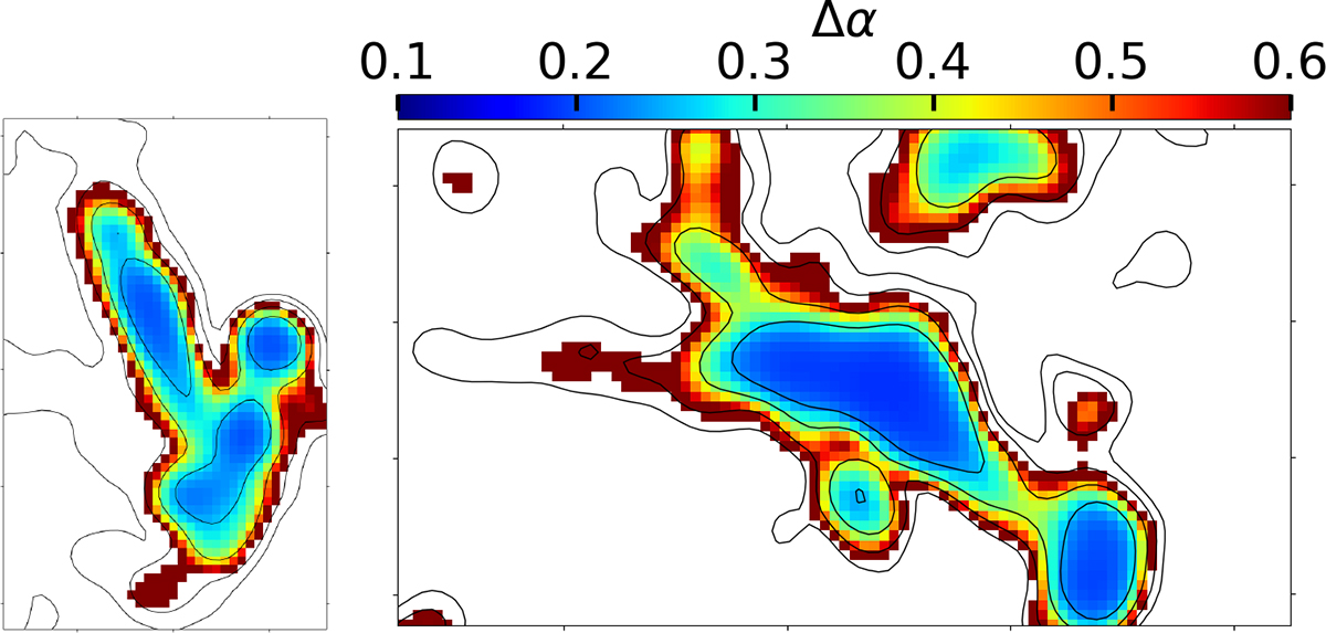 Fig. A.1. Refer to the following caption and surrounding text.