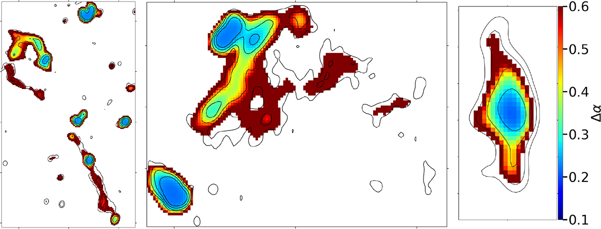 Fig. A.2. Refer to the following caption and surrounding text.