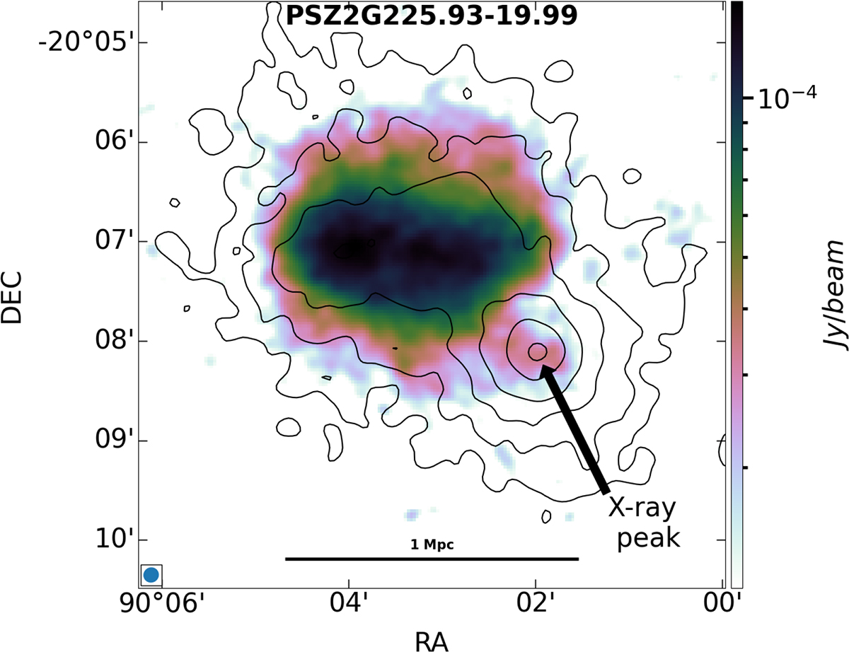 Fig. 6. Refer to the following caption and surrounding text.