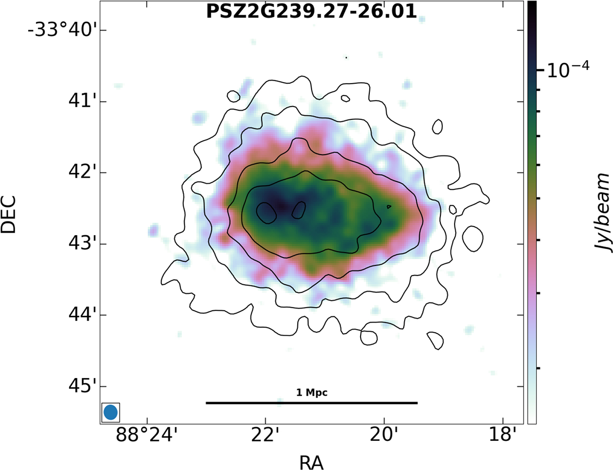 Fig. 7. Refer to the following caption and surrounding text.