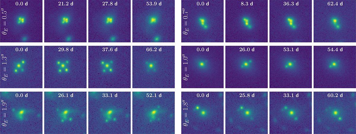 Fig. A.2. Refer to the following caption and surrounding text.