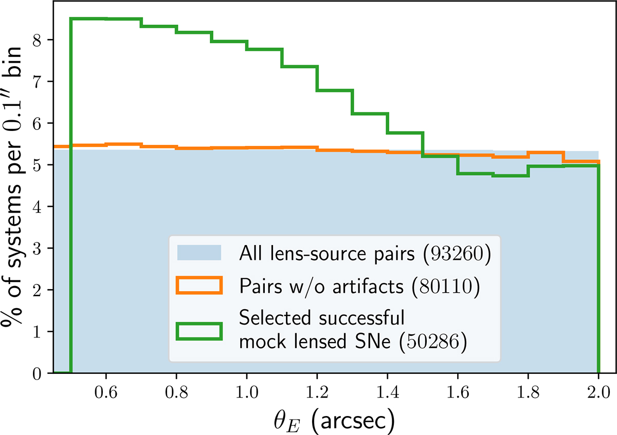 Fig. 2. Refer to the following caption and surrounding text.