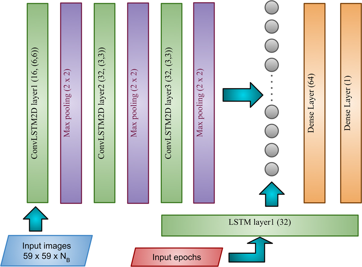 Fig. 4. Refer to the following caption and surrounding text.