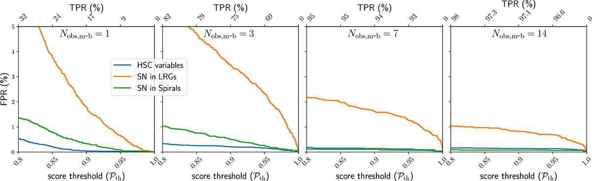Fig. 8. Refer to the following caption and surrounding text.