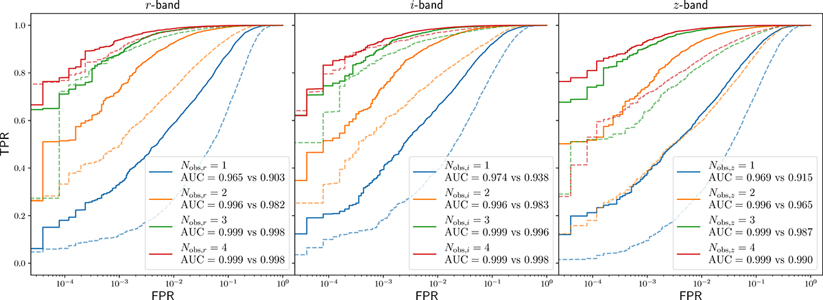 Fig. 9. Refer to the following caption and surrounding text.