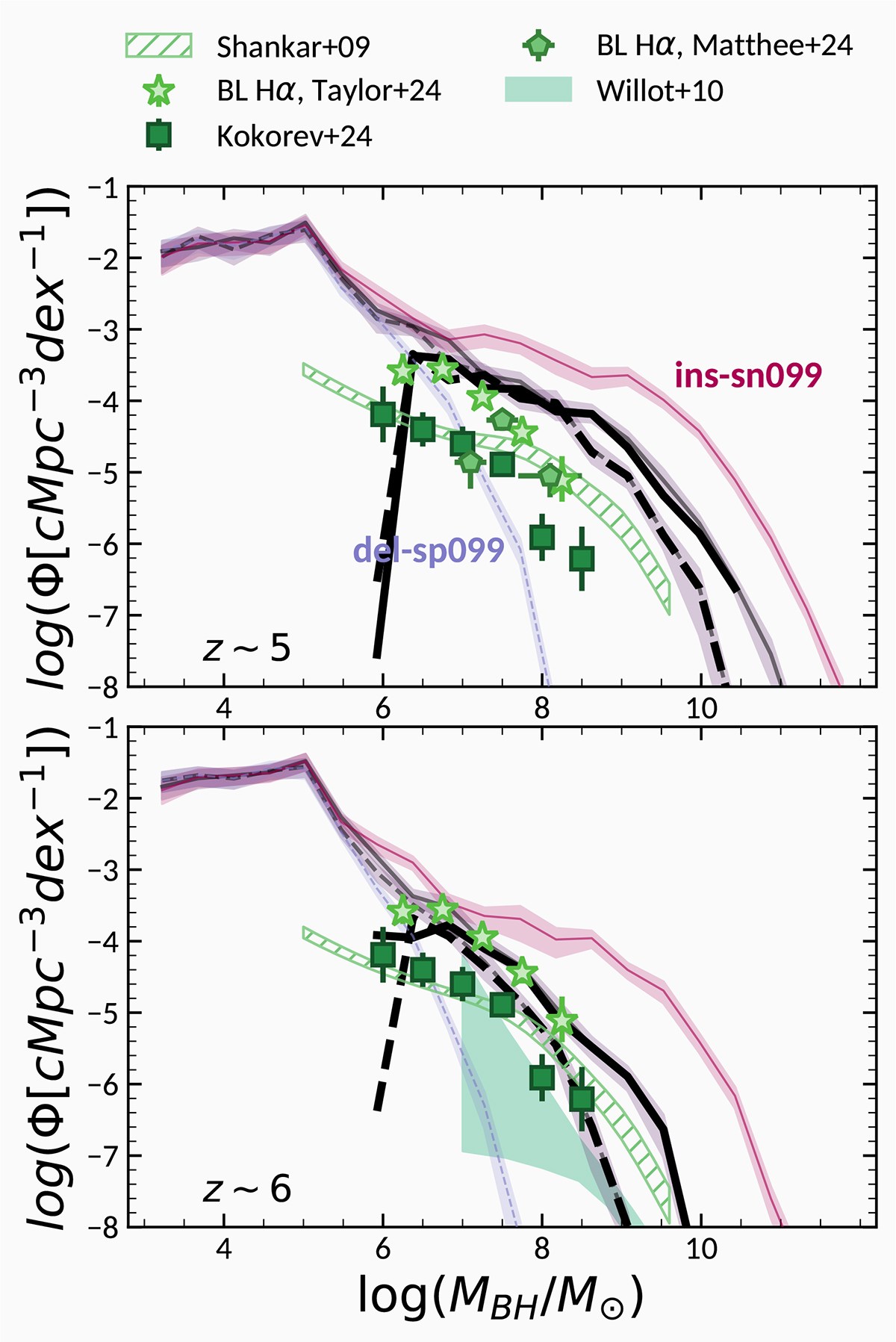 Fig. 2. Refer to the following caption and surrounding text.