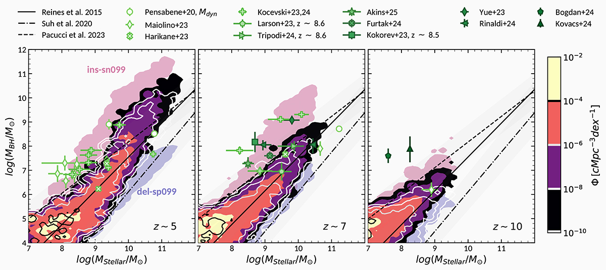 Fig. 3. Refer to the following caption and surrounding text.