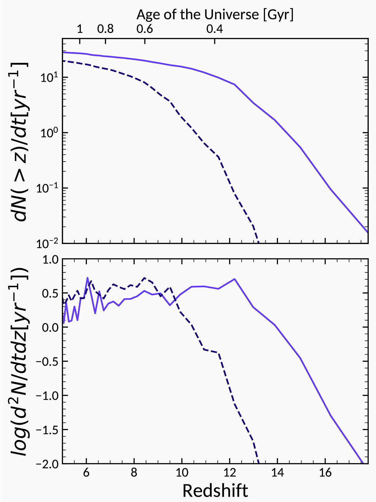 Fig. 4. Refer to the following caption and surrounding text.