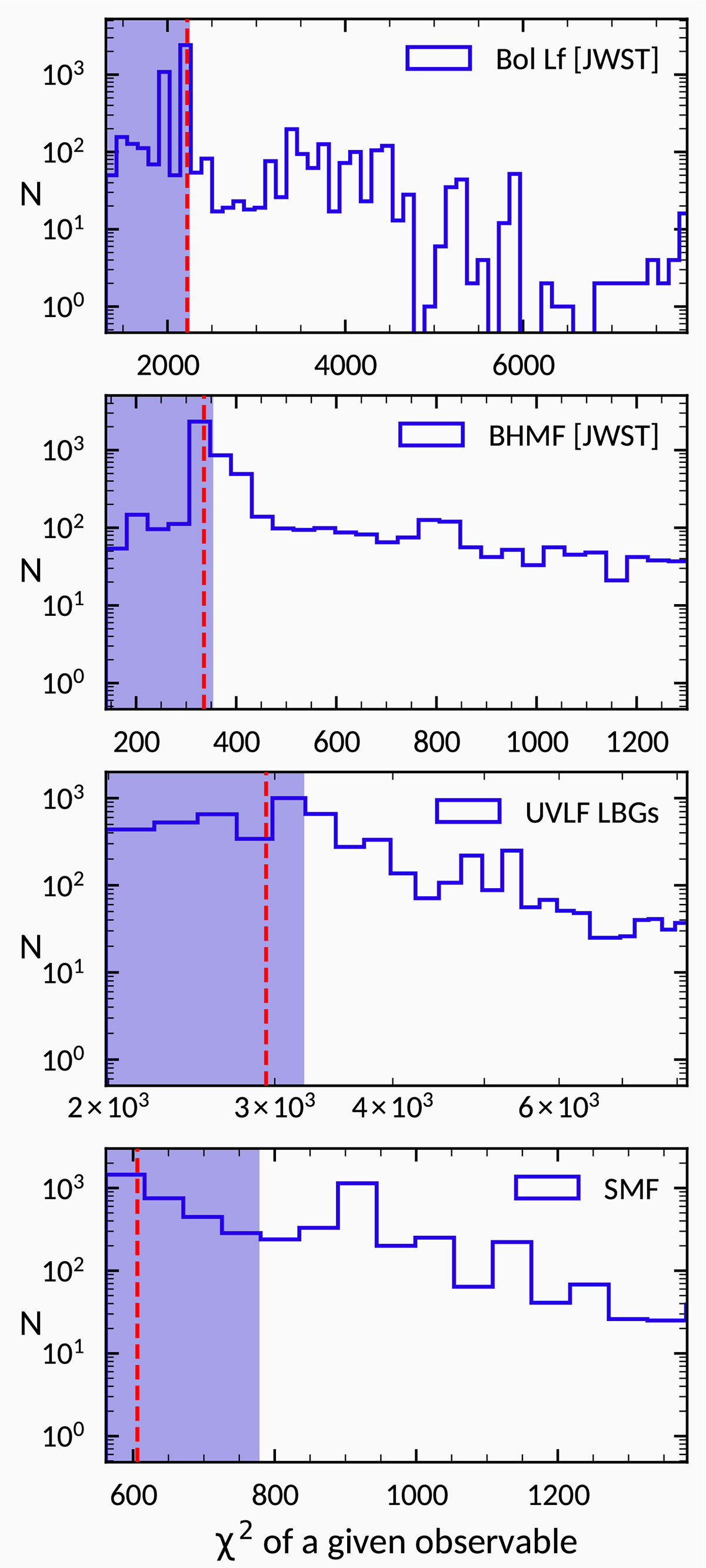 Fig. B.1. Refer to the following caption and surrounding text.