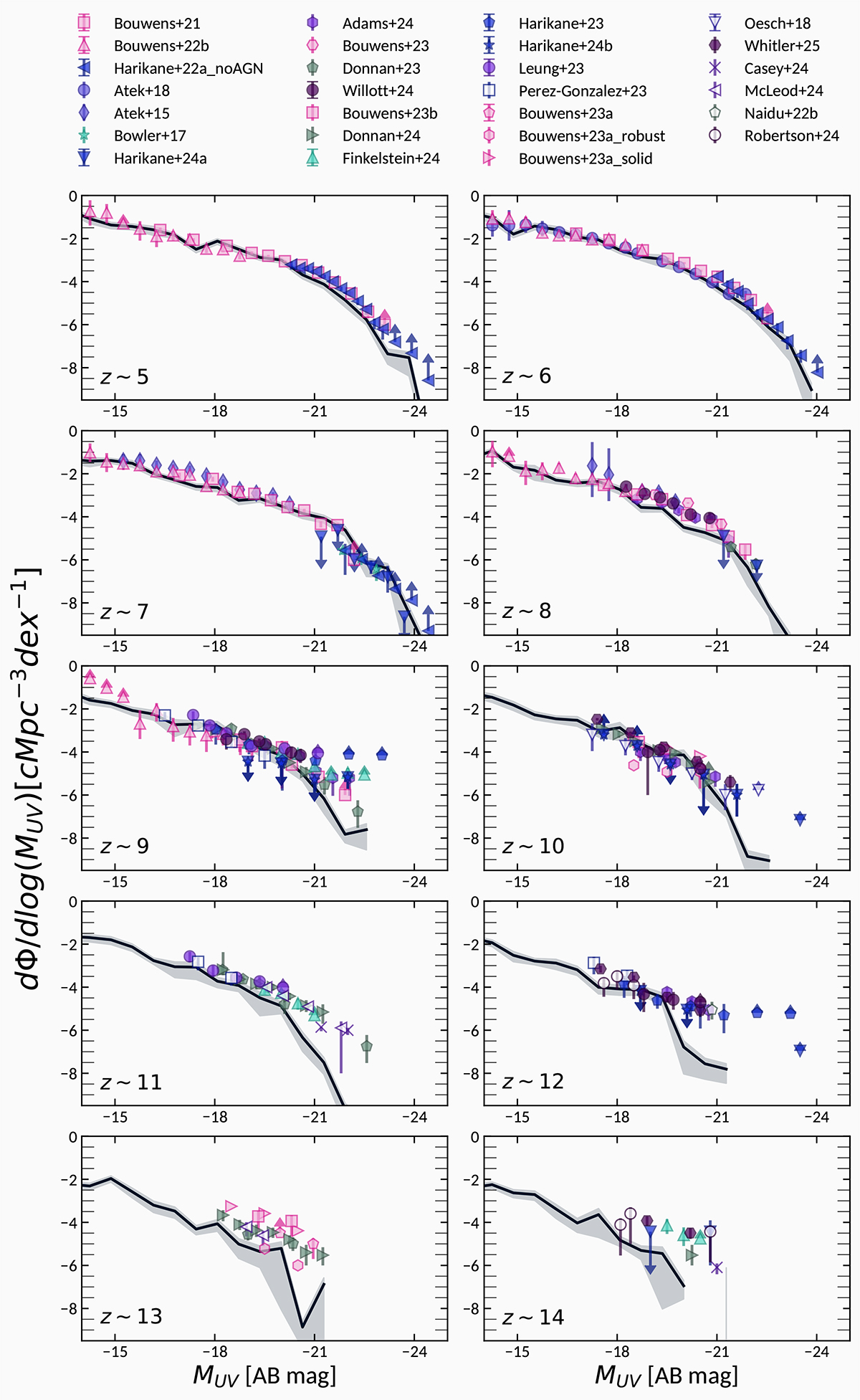 Fig. B.3. Refer to the following caption and surrounding text.