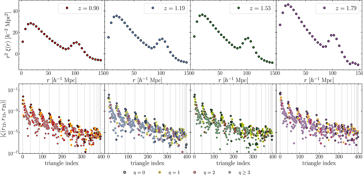 Fig. 1. Refer to the following caption and surrounding text.