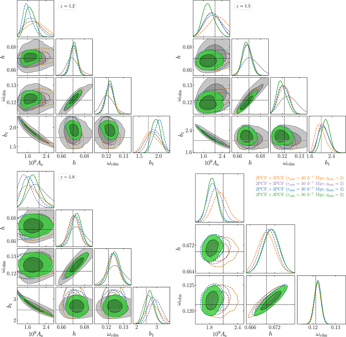 Fig. C.1. Refer to the following caption and surrounding text.