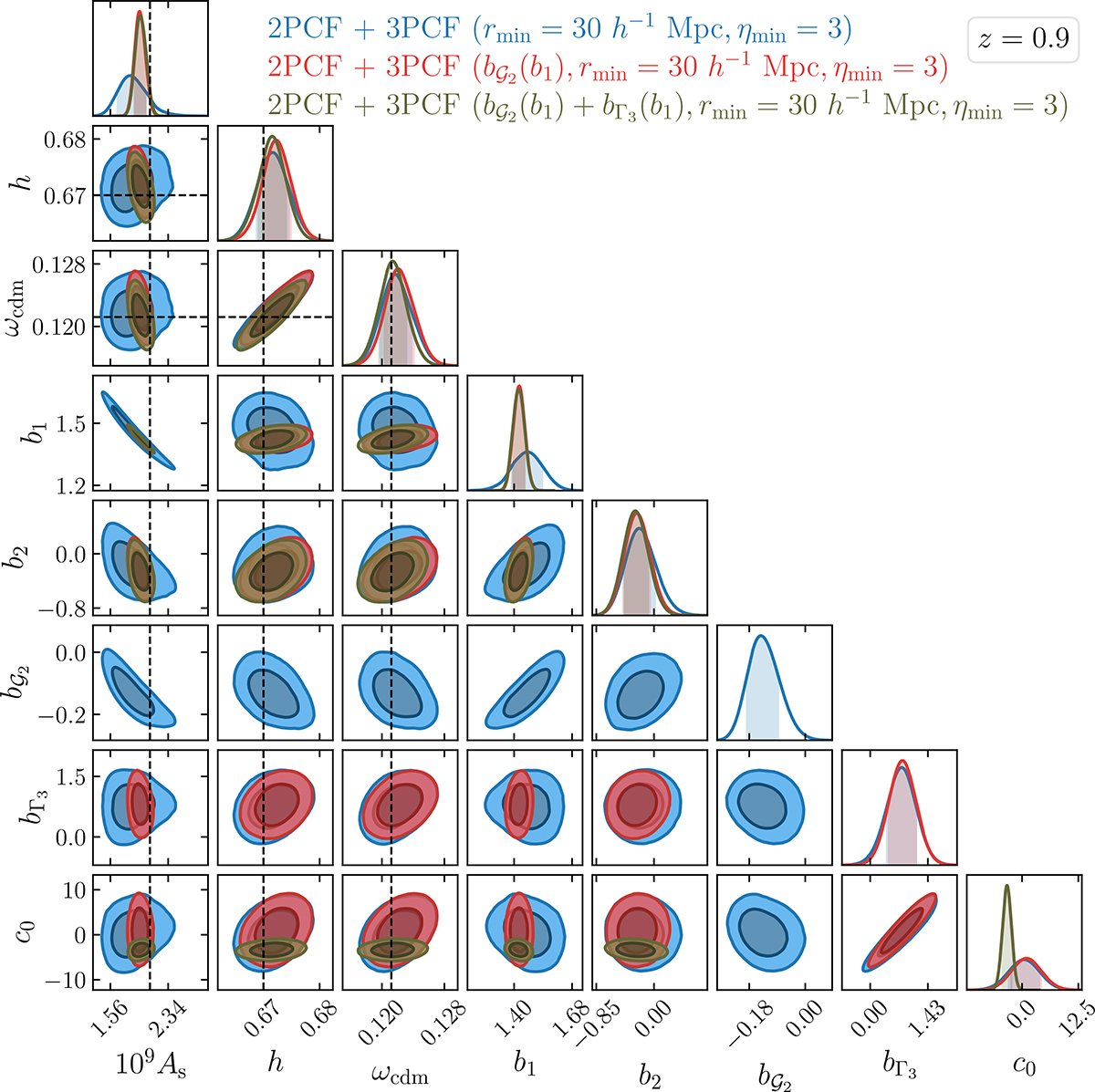Fig. C.2. Refer to the following caption and surrounding text.
