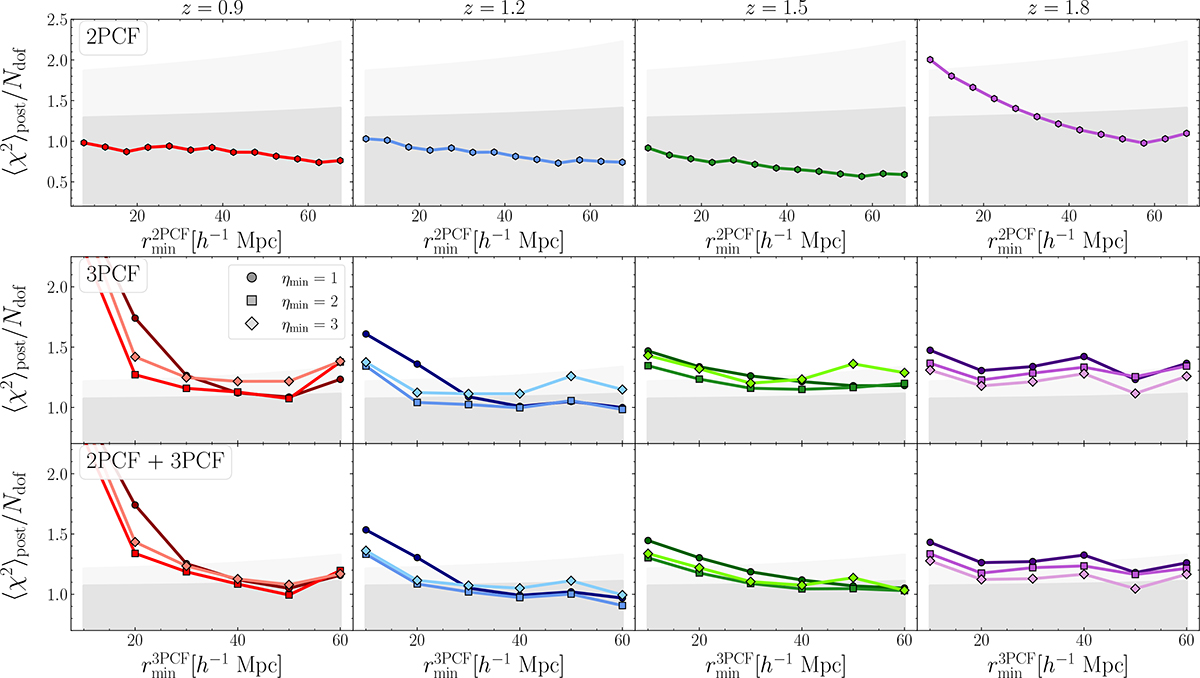 Fig. 2. Refer to the following caption and surrounding text.