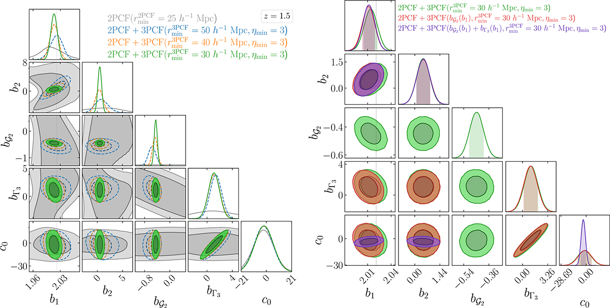 Fig. 3. Refer to the following caption and surrounding text.