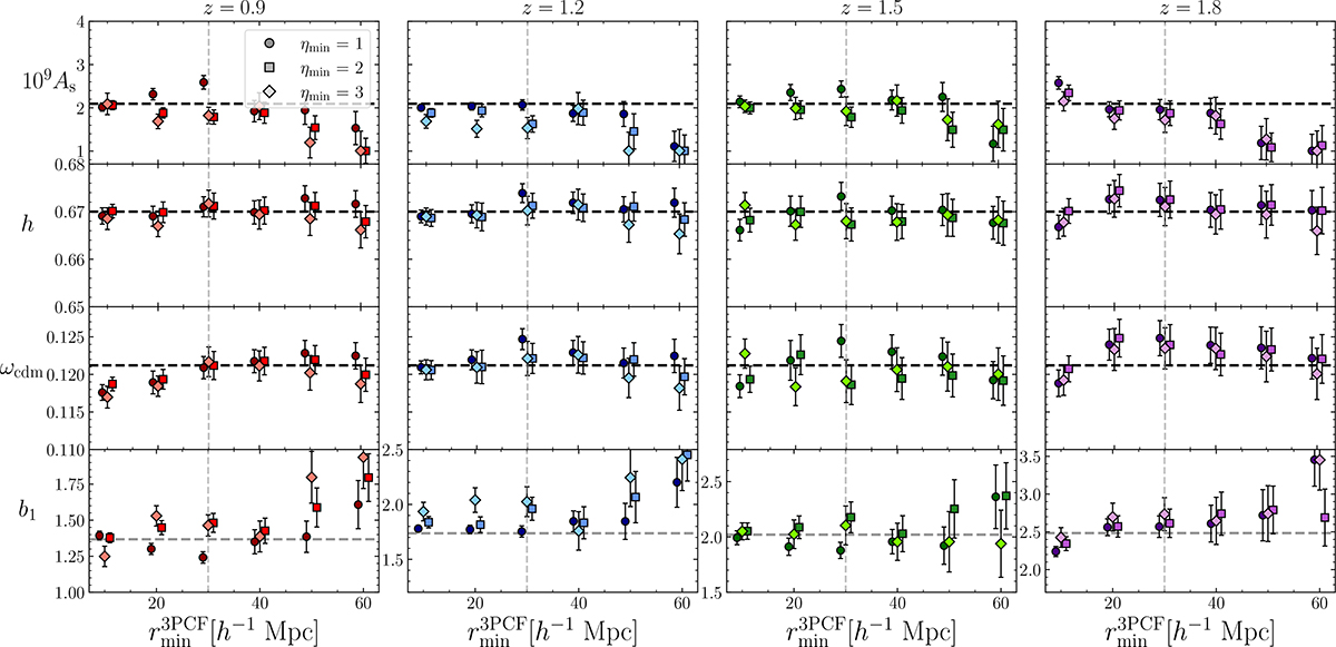 Fig. 4. Refer to the following caption and surrounding text.