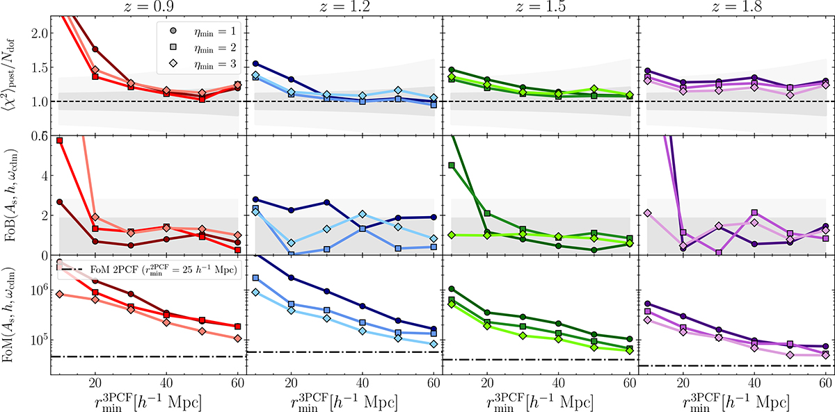 Fig. 5. Refer to the following caption and surrounding text.