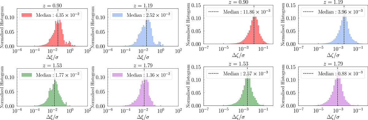 Fig. B.1. Refer to the following caption and surrounding text.