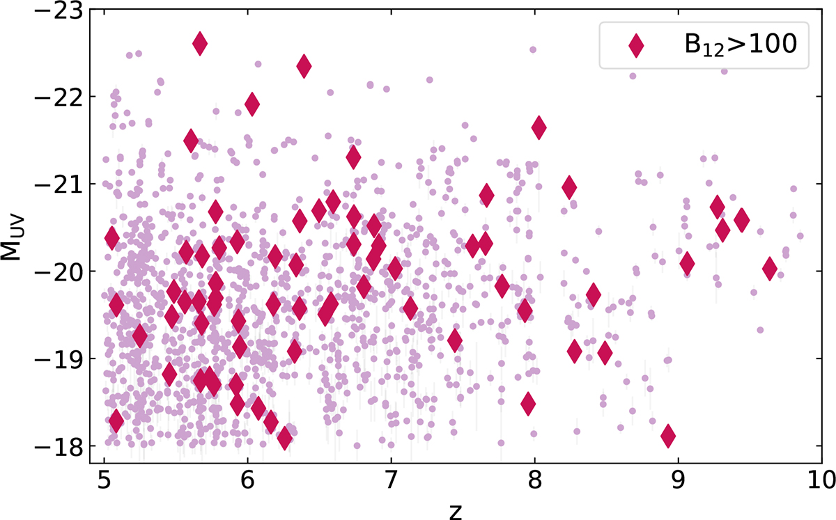 Fig. 1. Refer to the following caption and surrounding text.