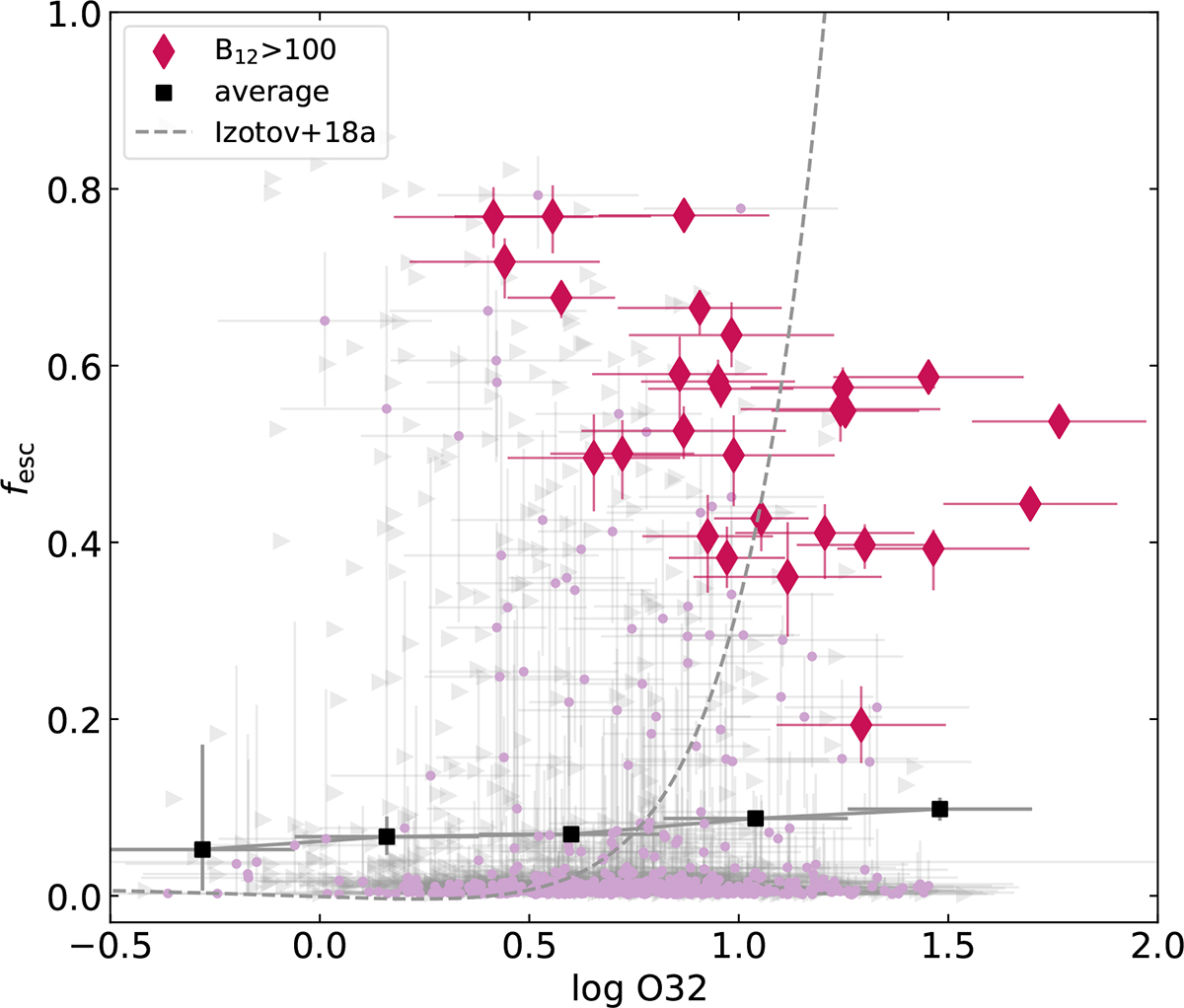 Fig. 10. Refer to the following caption and surrounding text.