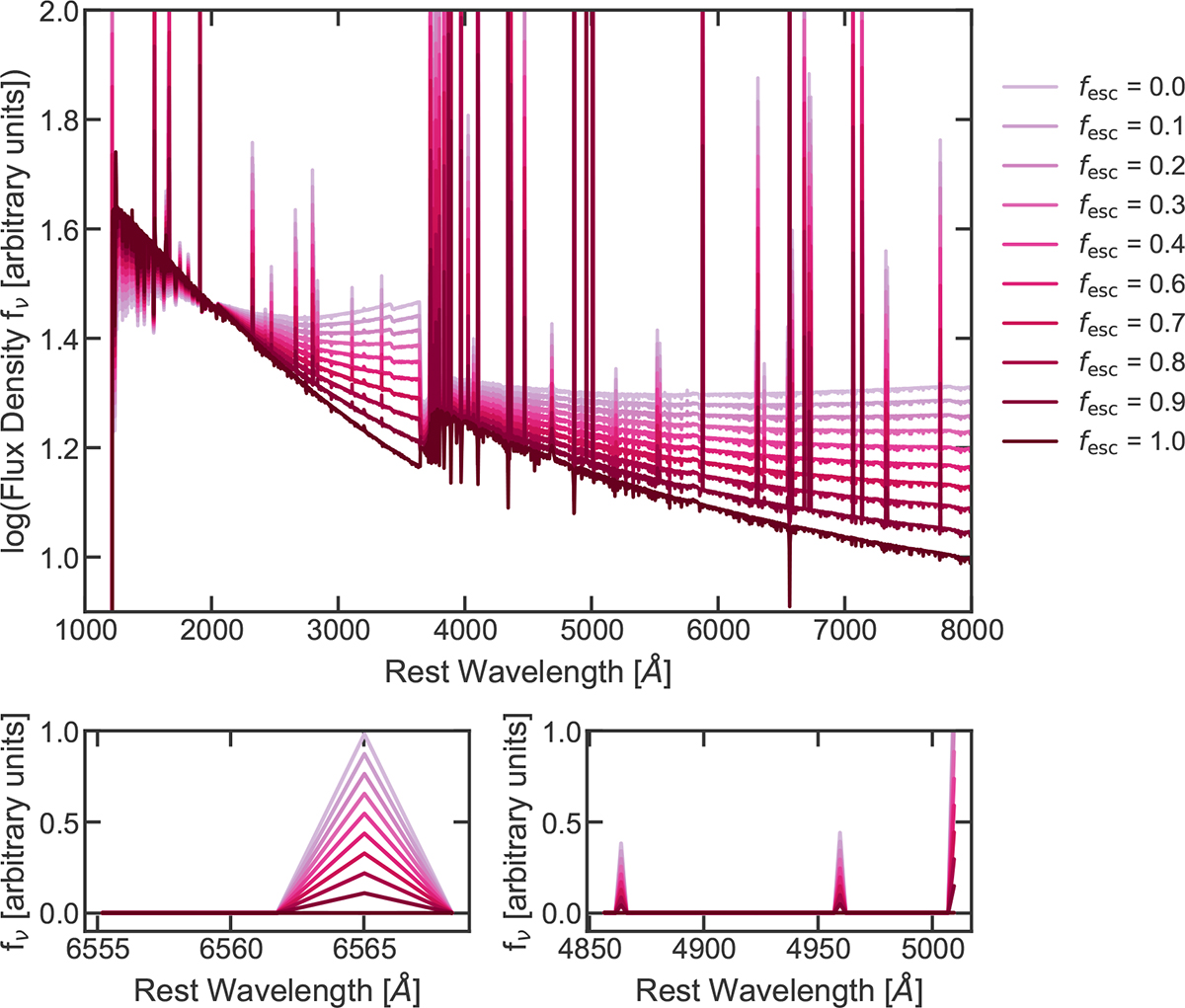Fig. 2. Refer to the following caption and surrounding text.