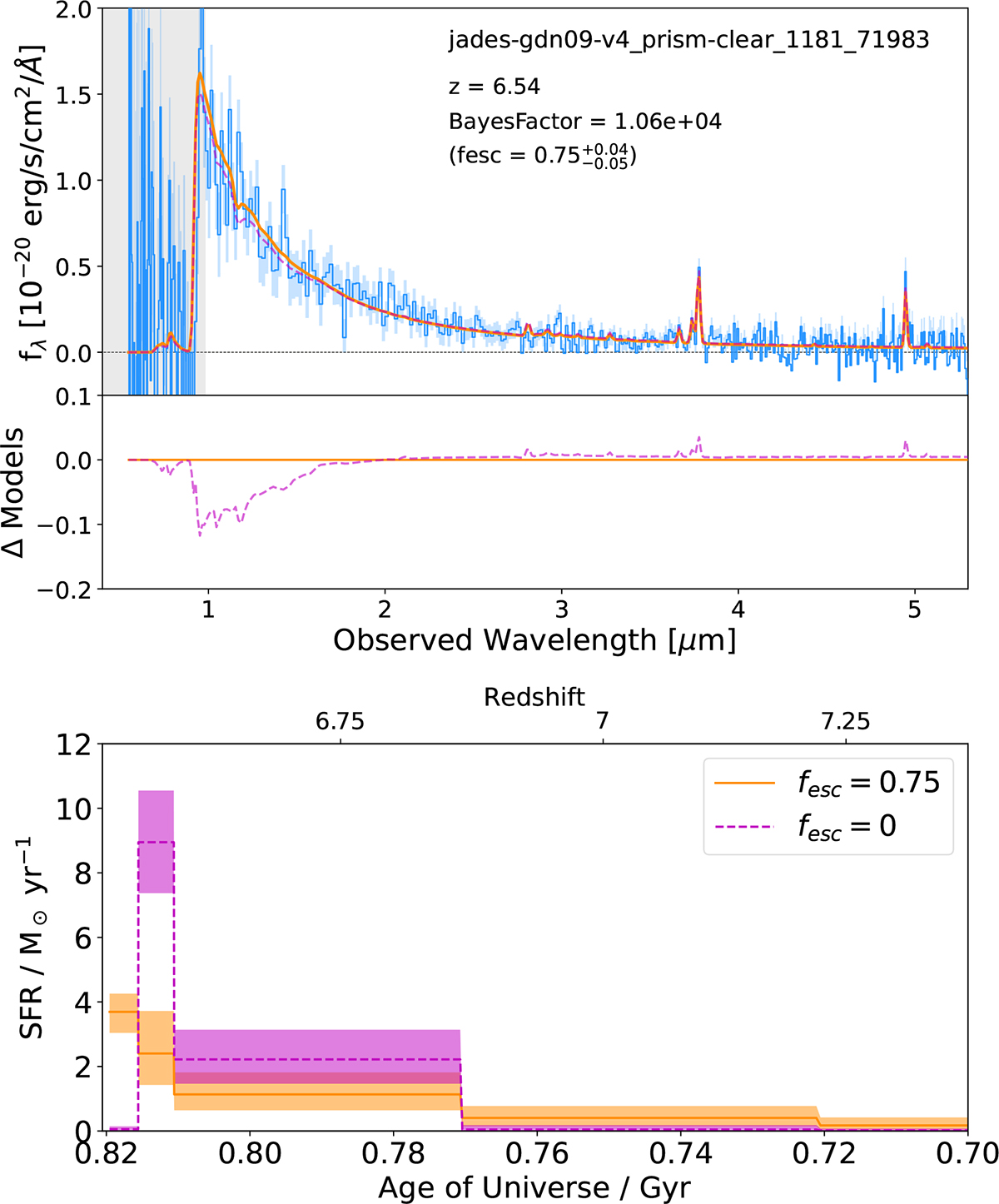 Fig. 3. Refer to the following caption and surrounding text.