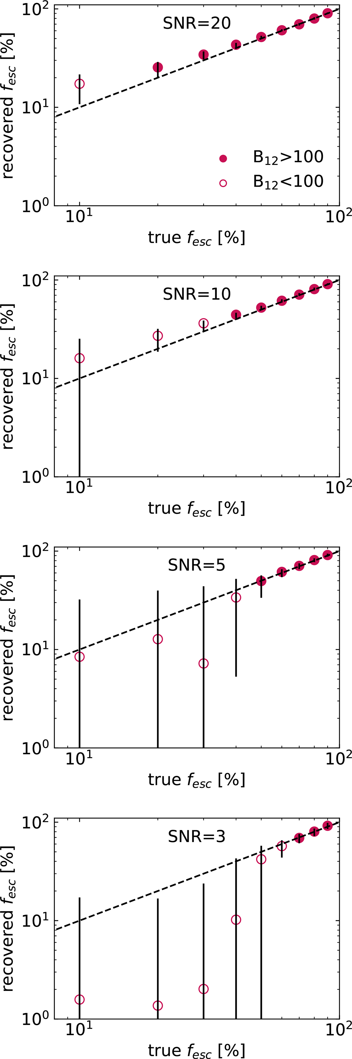 Fig. 4. Refer to the following caption and surrounding text.