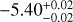 Mathematical equation: $-5.40_{-0.02}^{+0.02}$