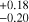 Mathematical equation: $^{+0.18}_{-0.20}$