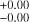Mathematical equation: $^{+0.00}_{-0.00}$