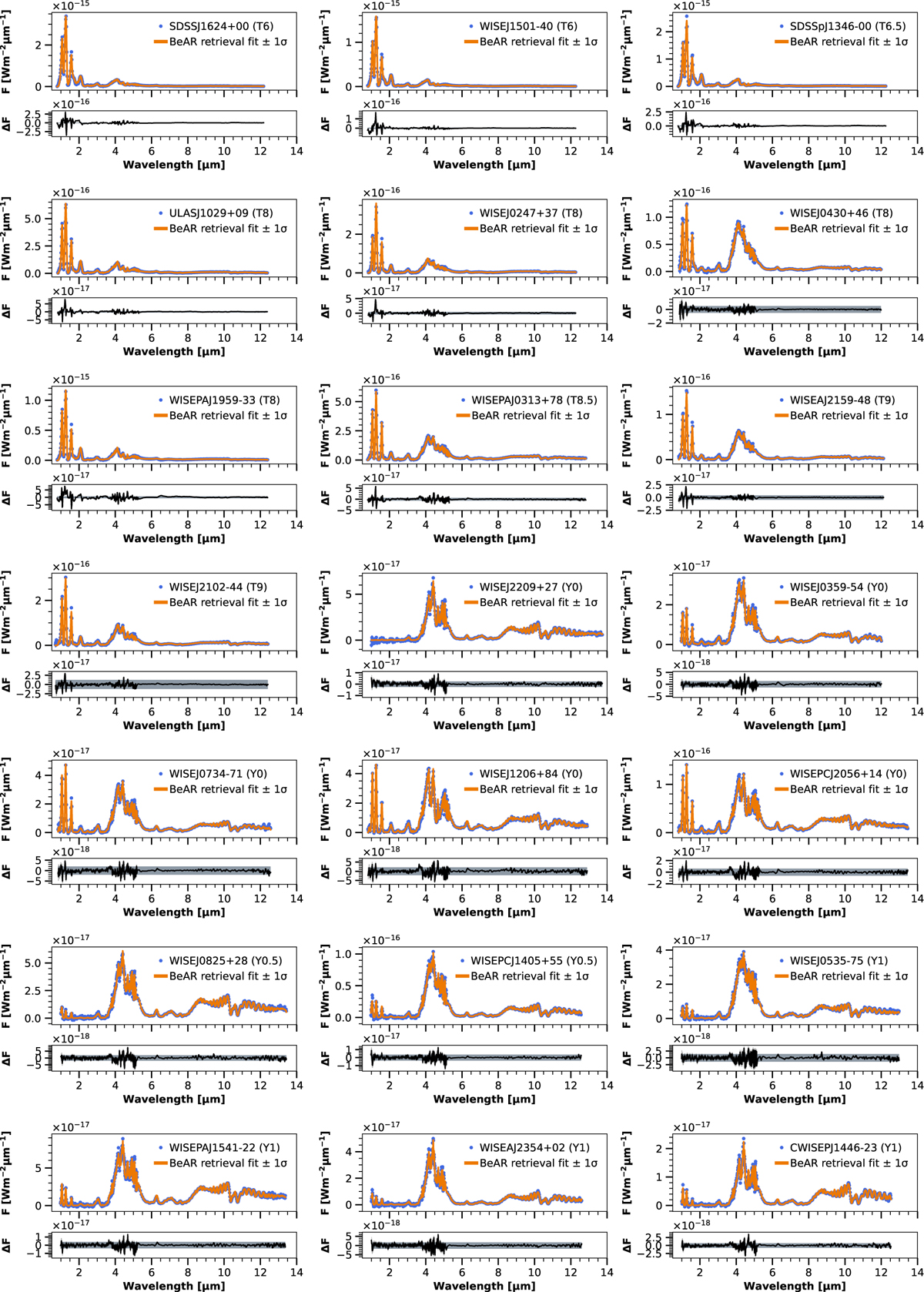 Fig. A.2 Refer to the following caption and surrounding text.
