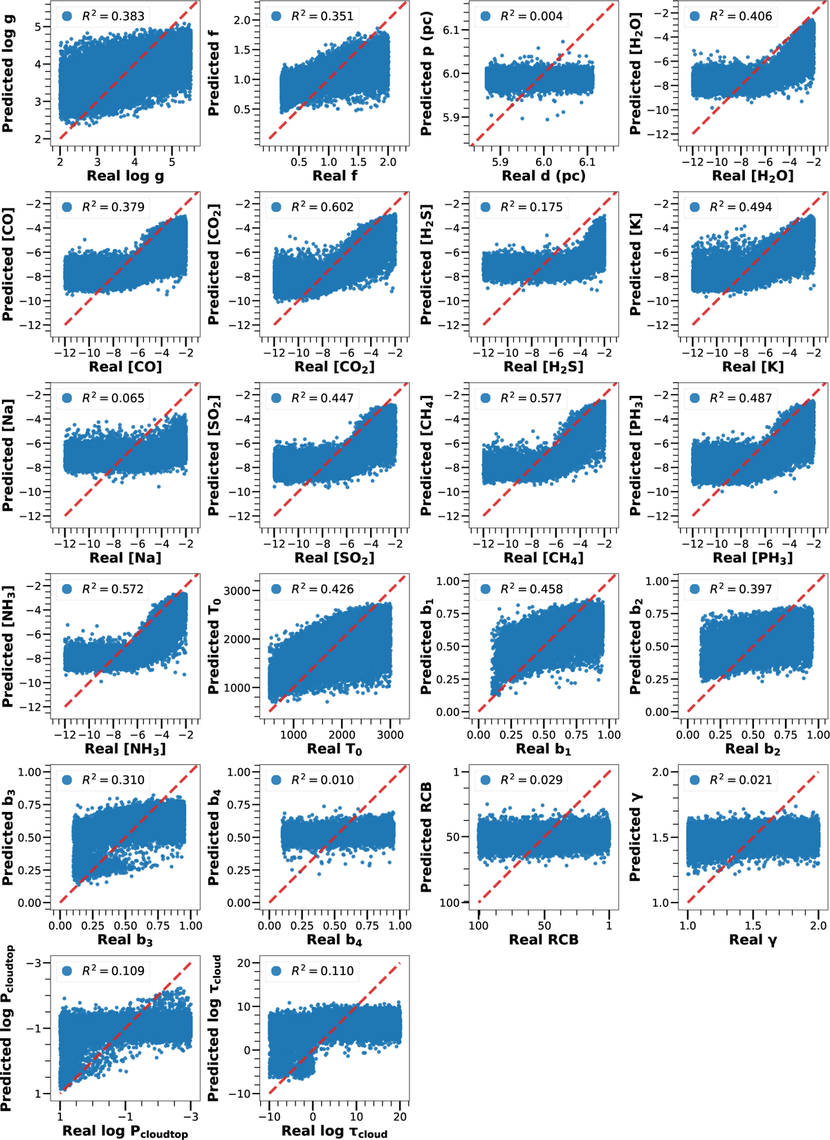 Fig. A.1 Refer to the following caption and surrounding text.